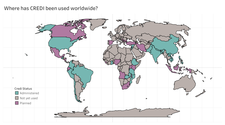 credimap